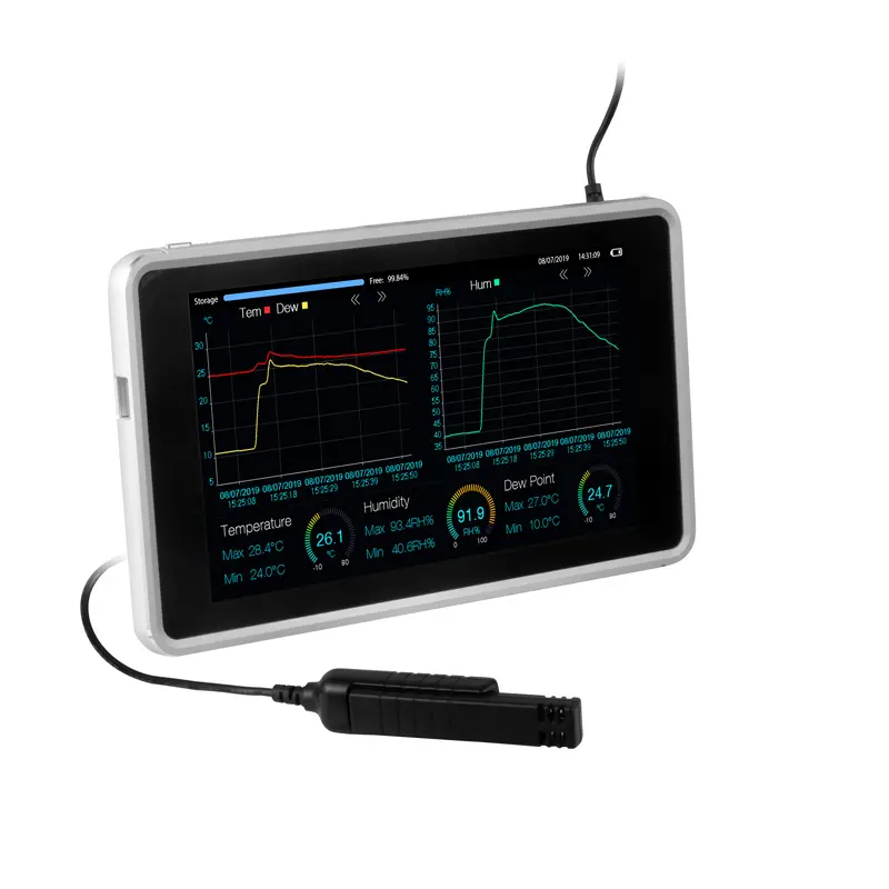 Máy đo độ ẩm không khí PCE-HT 300 - PCE