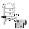 Máy kiểm tra môi trường PCE-FWS 20N-1 - PCE