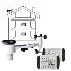 Máy kiểm tra môi trường PCE-FWS 20N-1 - PCE