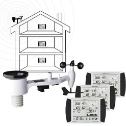 Máy kiểm tra môi trường PCE-FWS 20N-2 - PCE